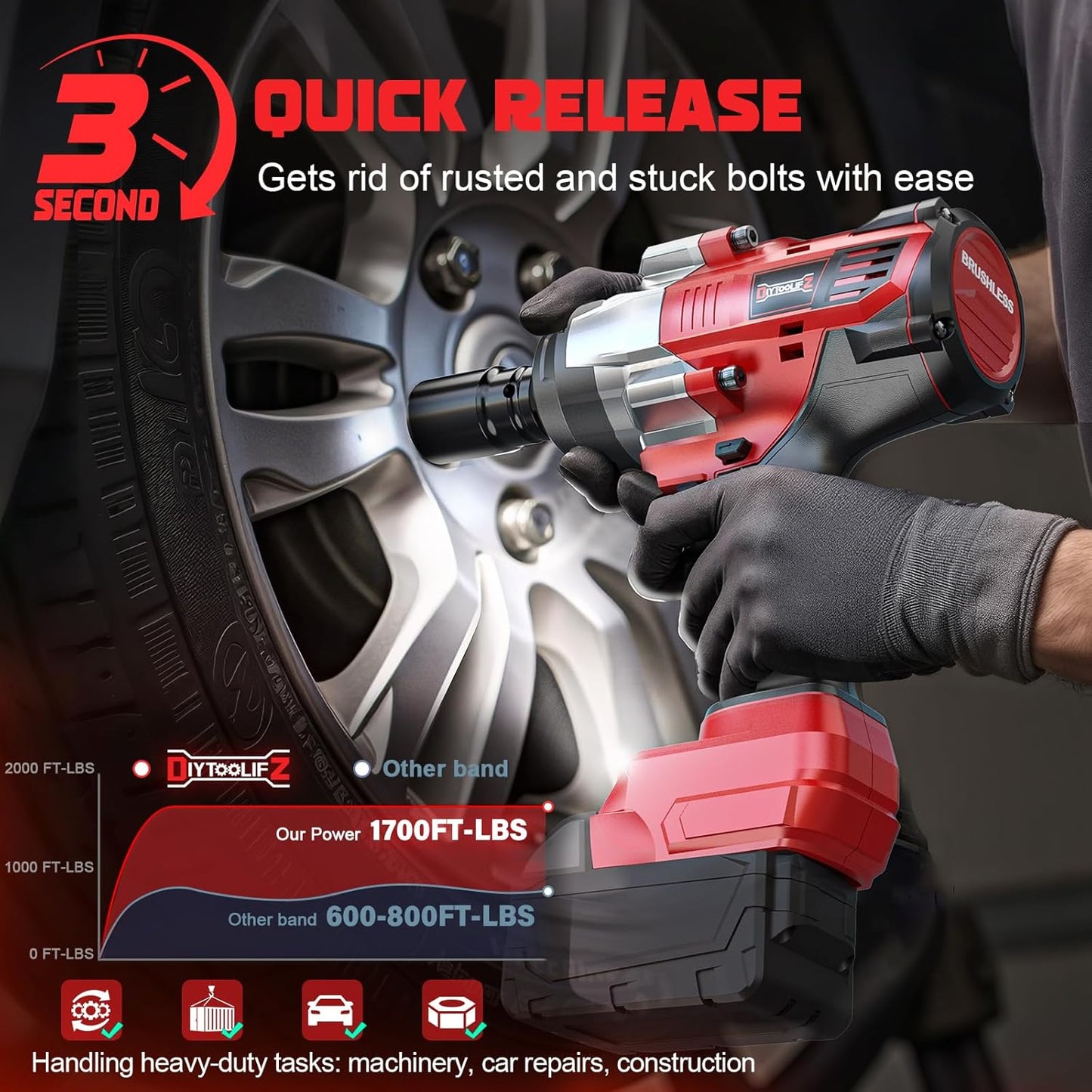 1700 Ft-lbs (2300 Nm) Impact Wrench 1/2 inch Compatible with Milwaukee18V, High Torque Cordless Impact Driver, Brushless Electric Impact Gun with 4 Modes & LED Light for Car, Truck